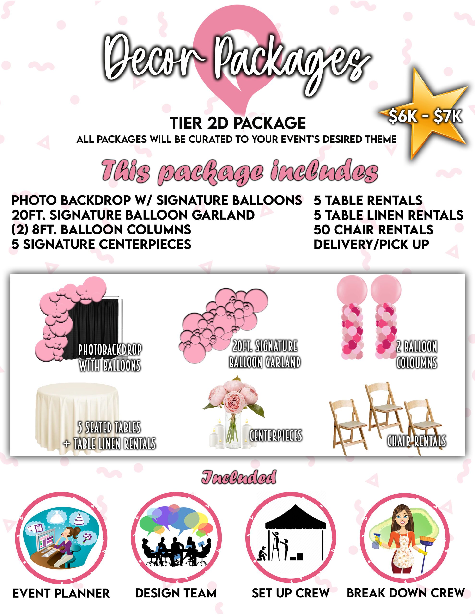 Kid Party Decor Packages » Houston Party Planners