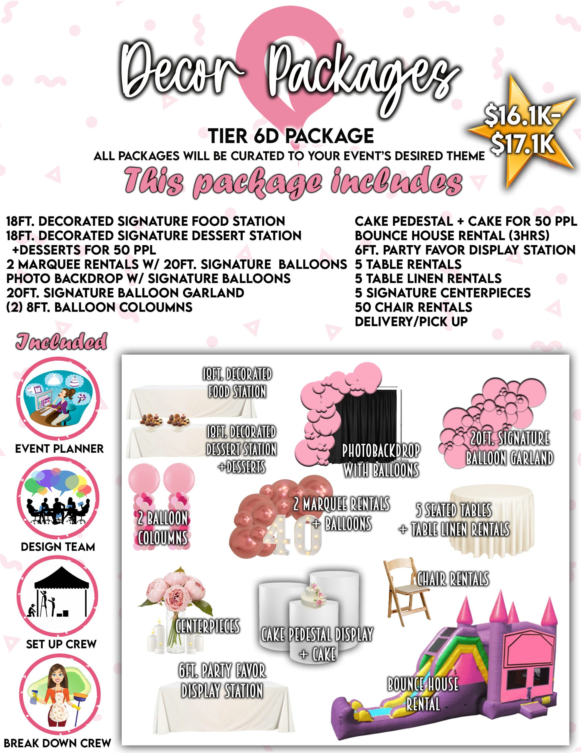 Kid Party Decor Packages » Houston Party Planners